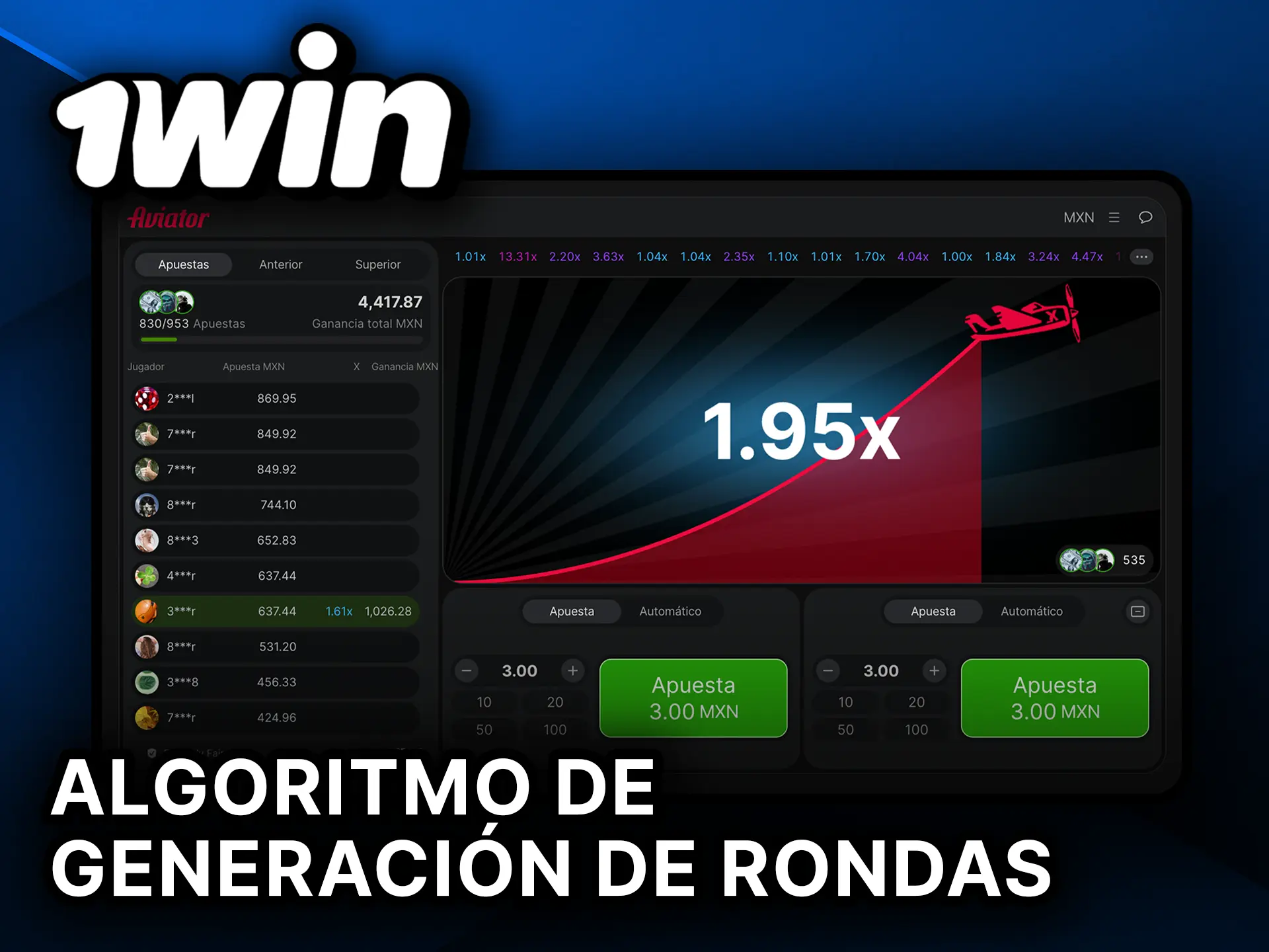 Descubre cómo funciona el algoritmo de generación de rondas de Aviator en 1Win.