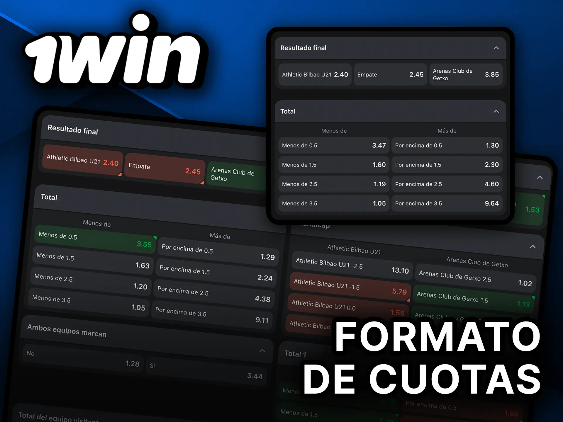 Conoce el formato de cuotas en 1Win México.
